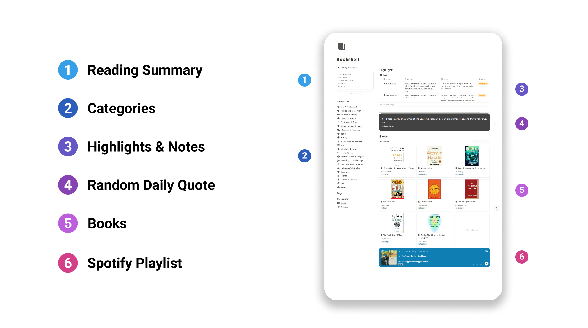 Notion Book Tracker gallery image