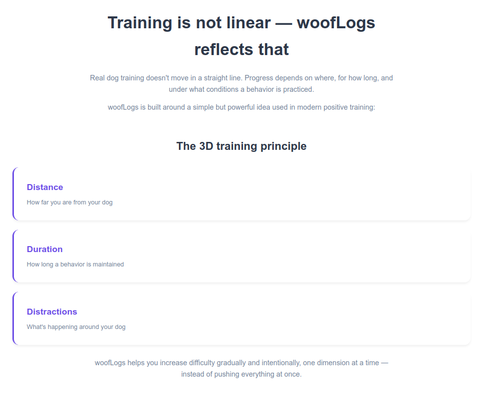 wooflLogs gallery image