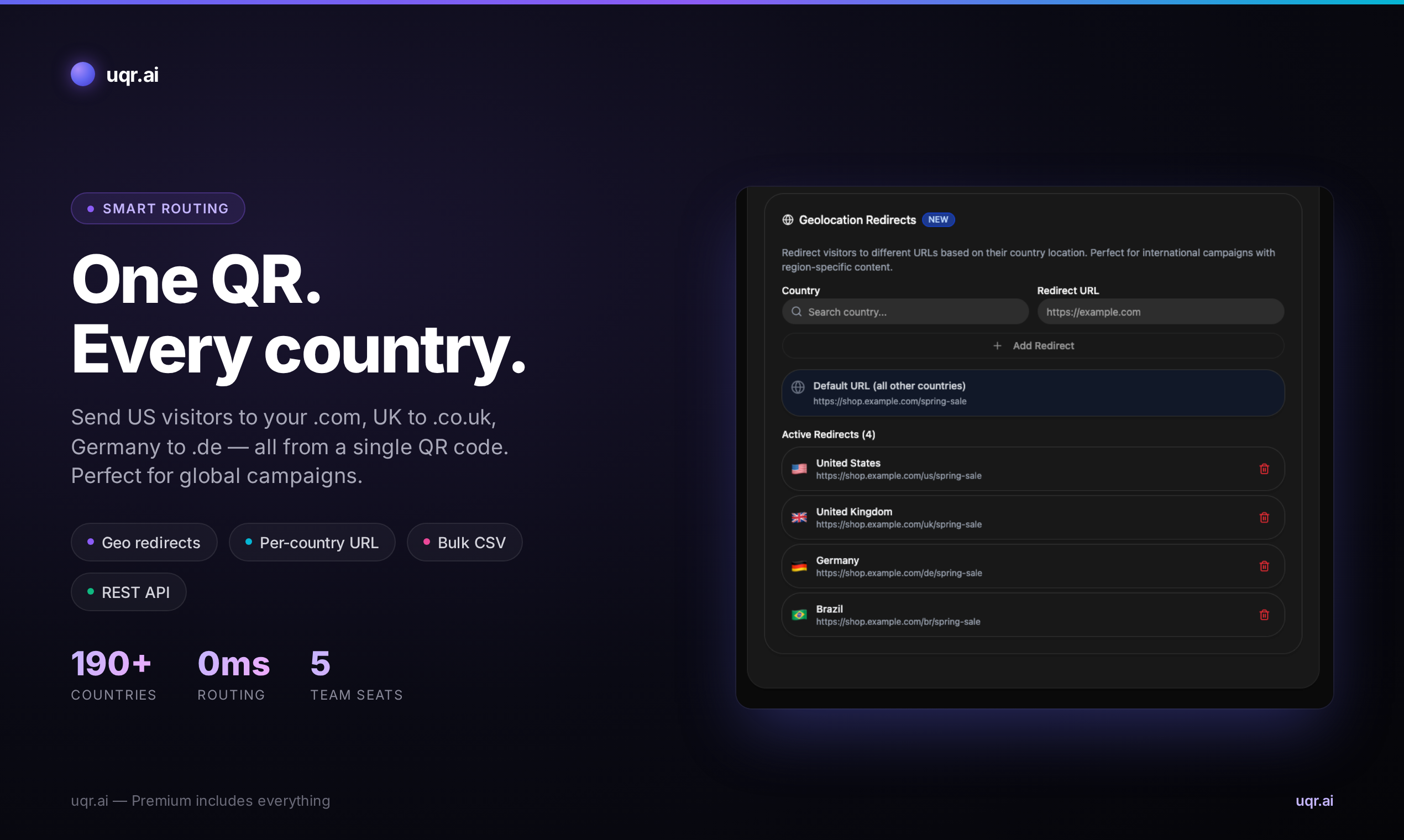 UQR.ai gallery image