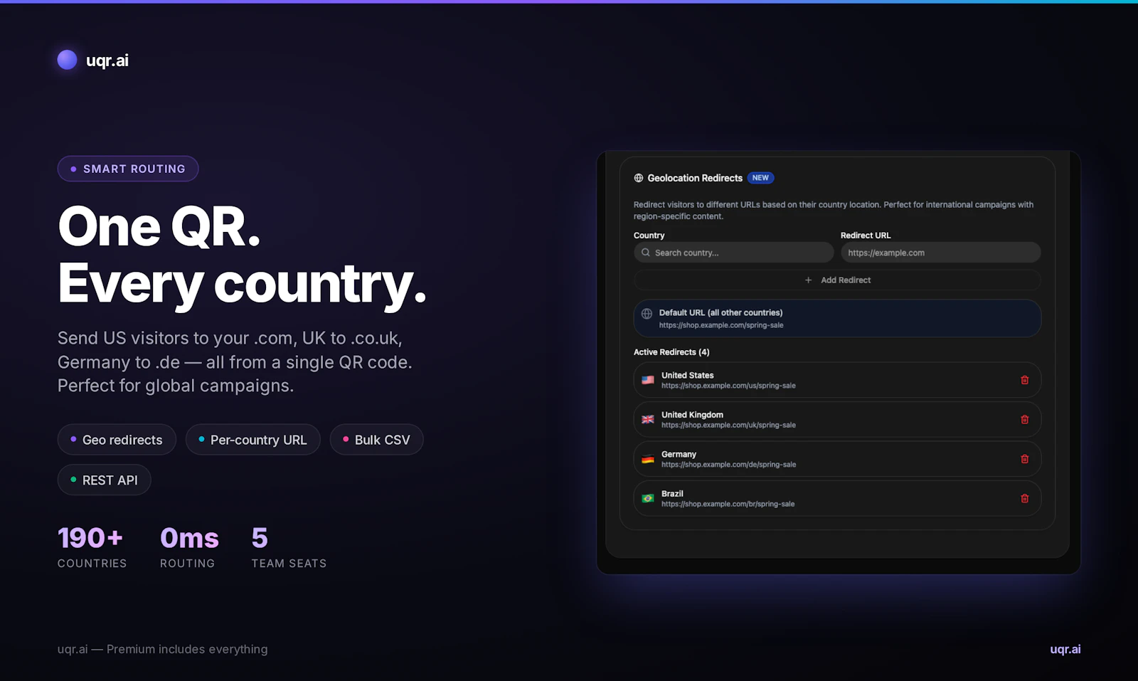 UQR.ai screenshot 5