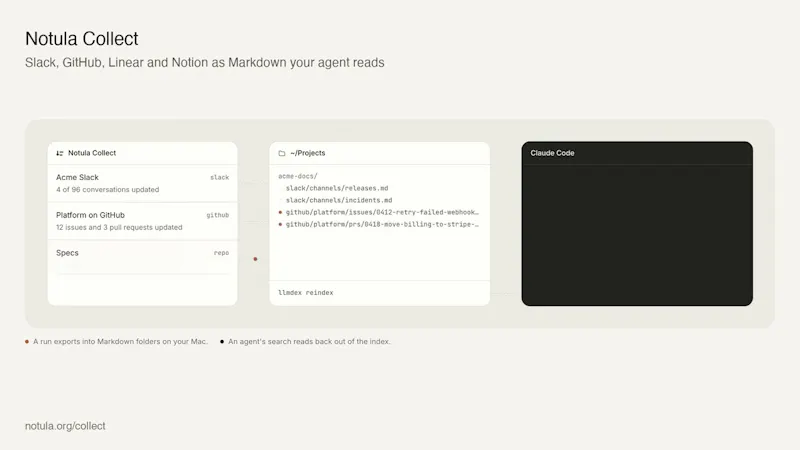 Notula Collect screenshot 1 (video preview)