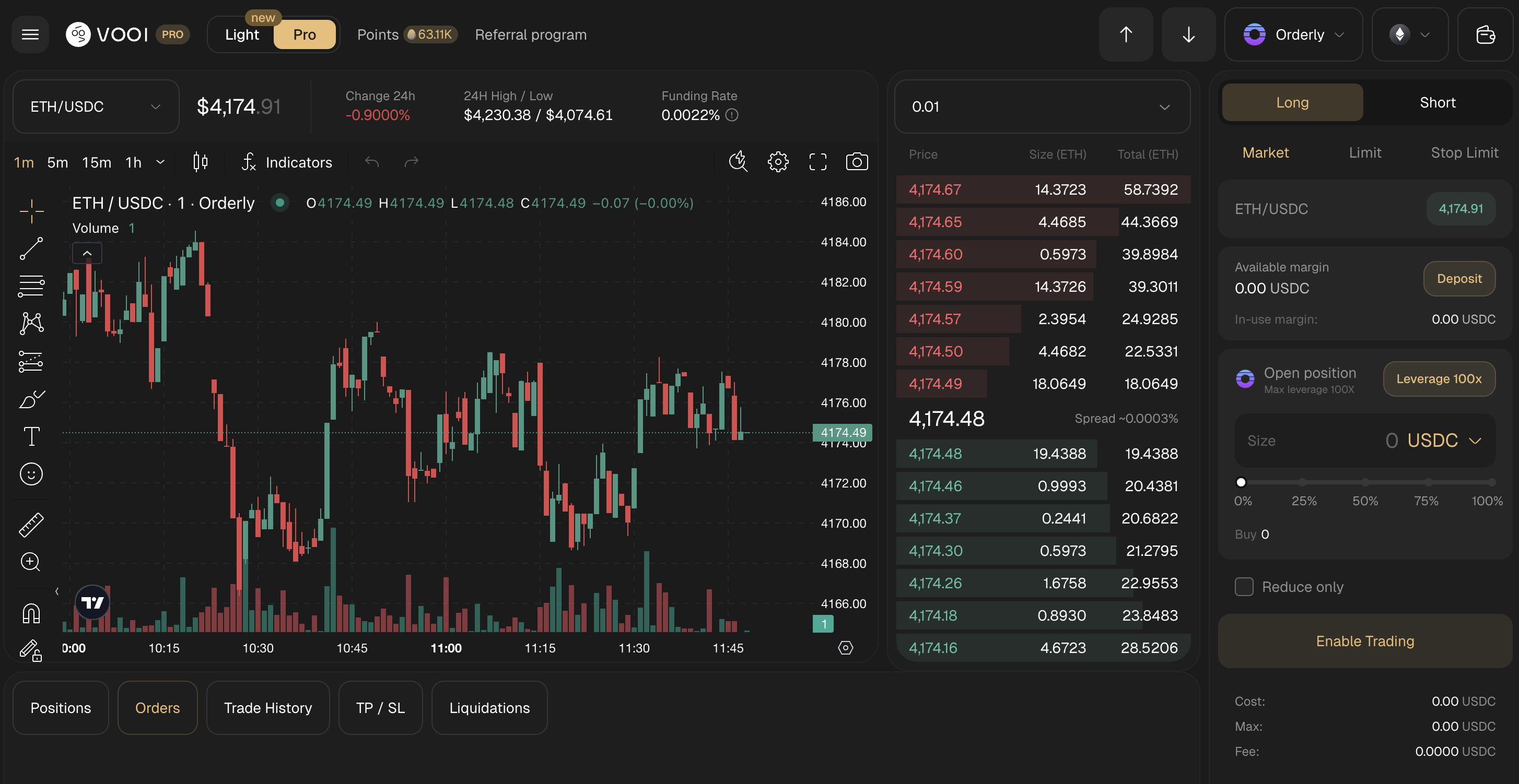 Média Renard - Trade Perps, Spot & rwas dans une application propre 4