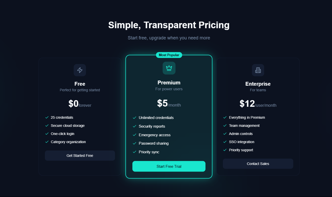 QuickVault gallery image