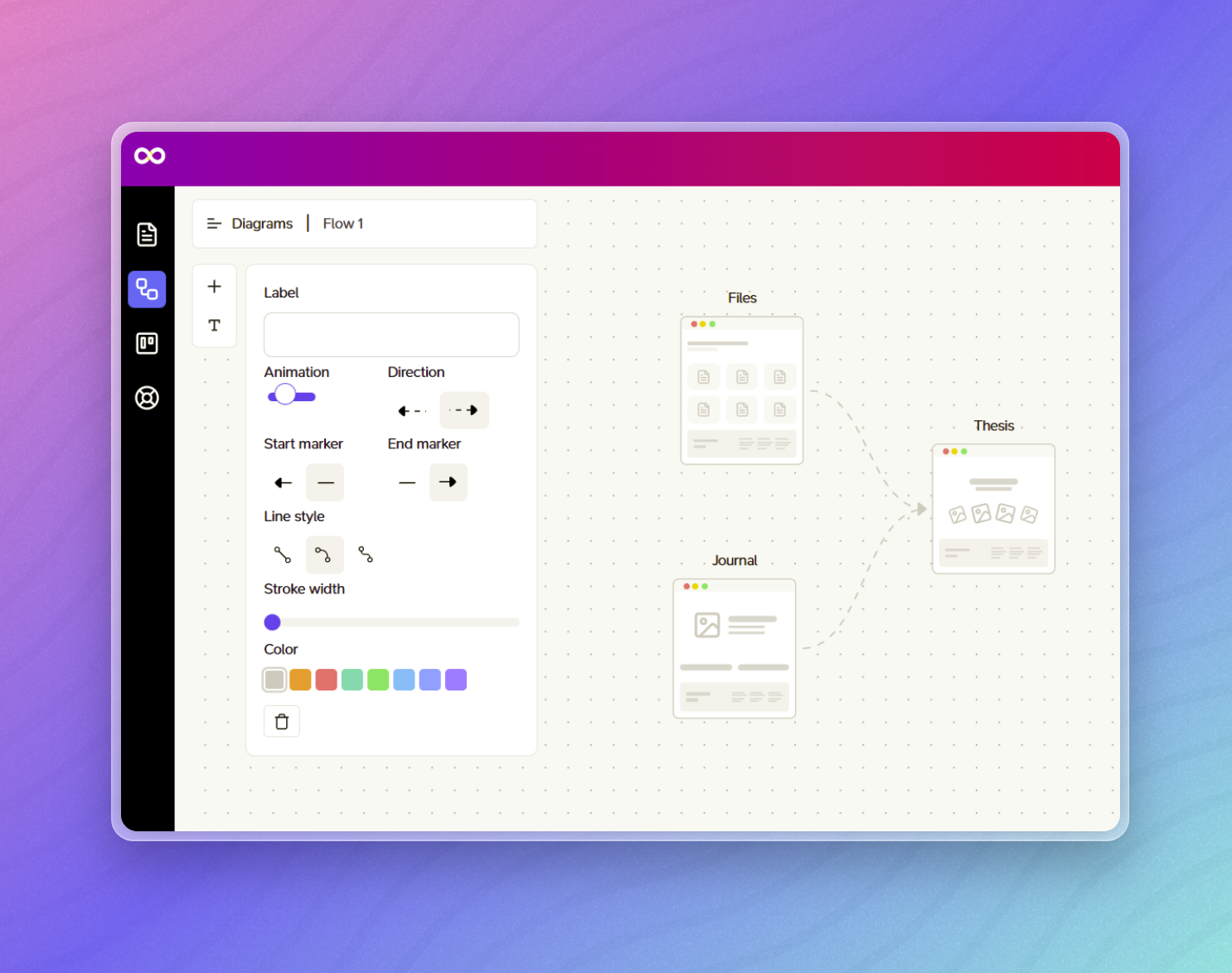 Elasticnote gallery image
