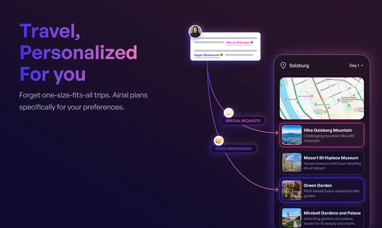 Airial Travel gallery image