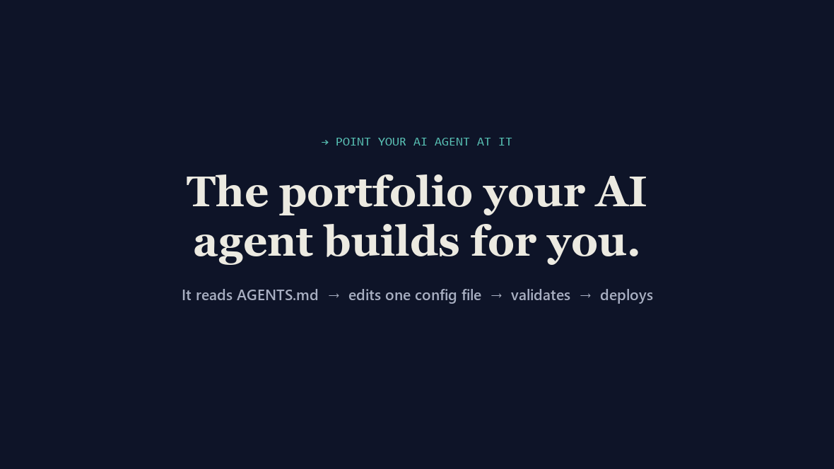 Launchfolio