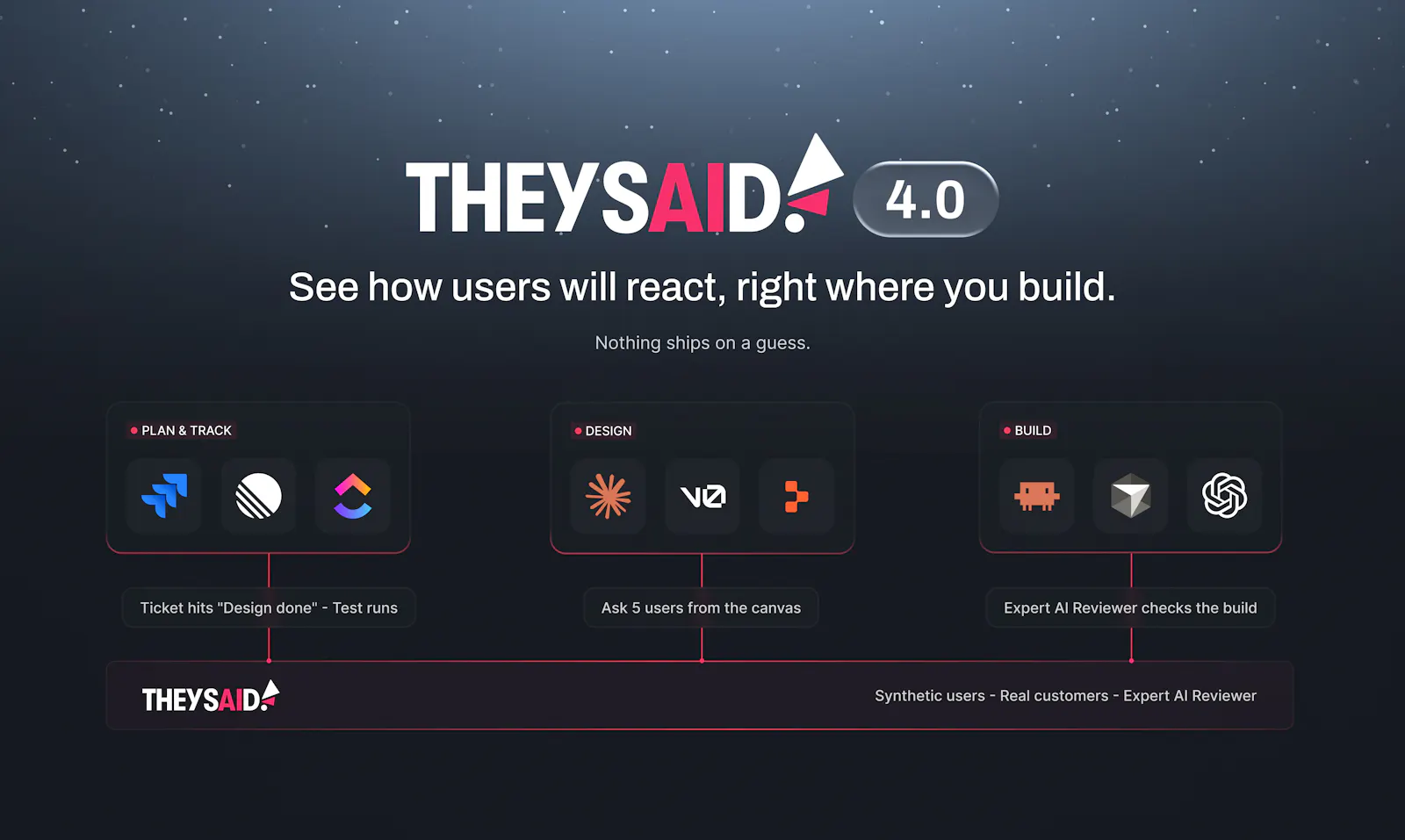 TheySaid 4.0 screenshot 2