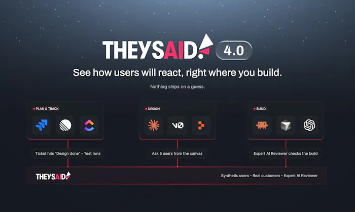 TheySaid 4.0产品图