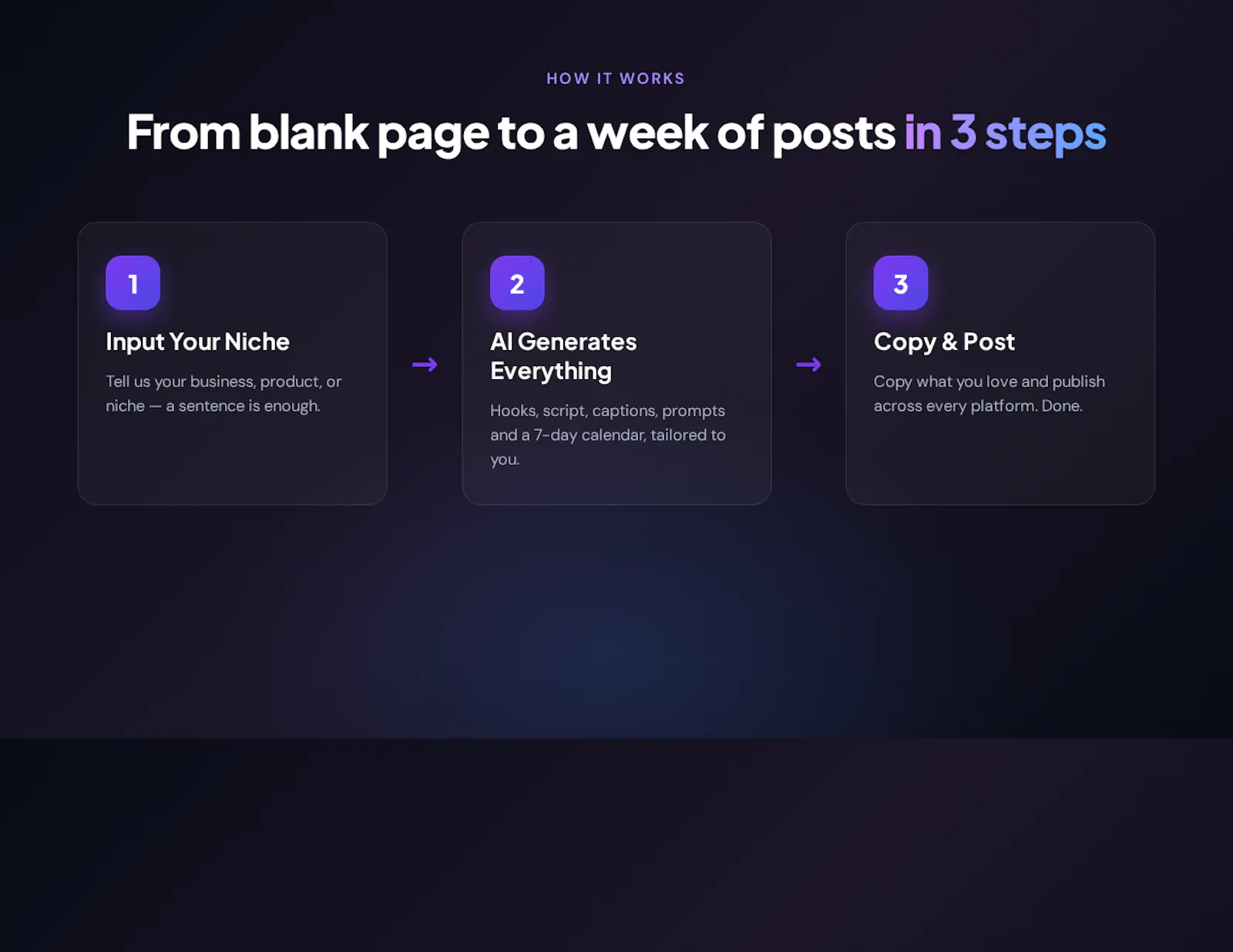 ContentAI Studio screenshot 4
