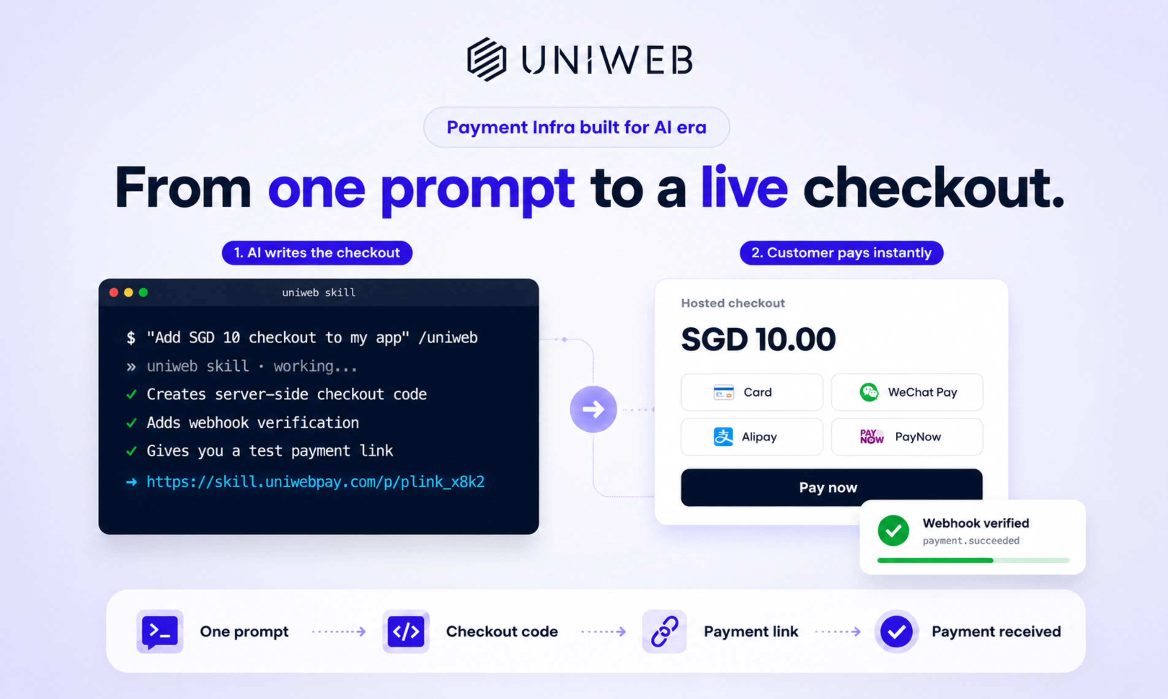 UniwebPay Skill gallery image