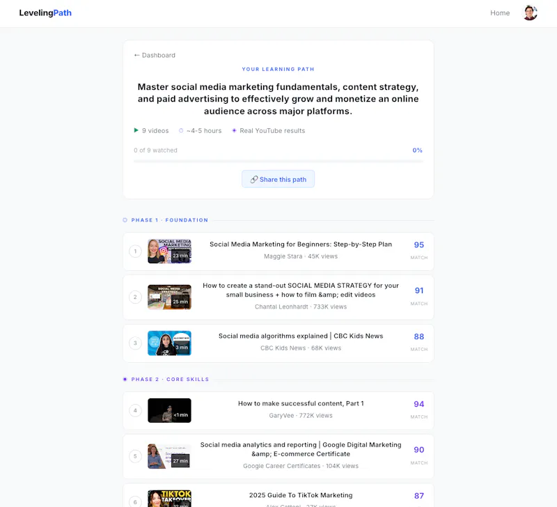 LevelingPath — Learn Anything Free screenshot 9