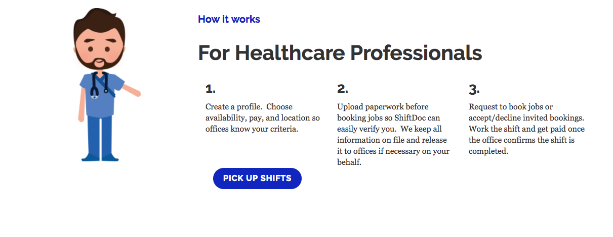 ShiftDoc gallery image