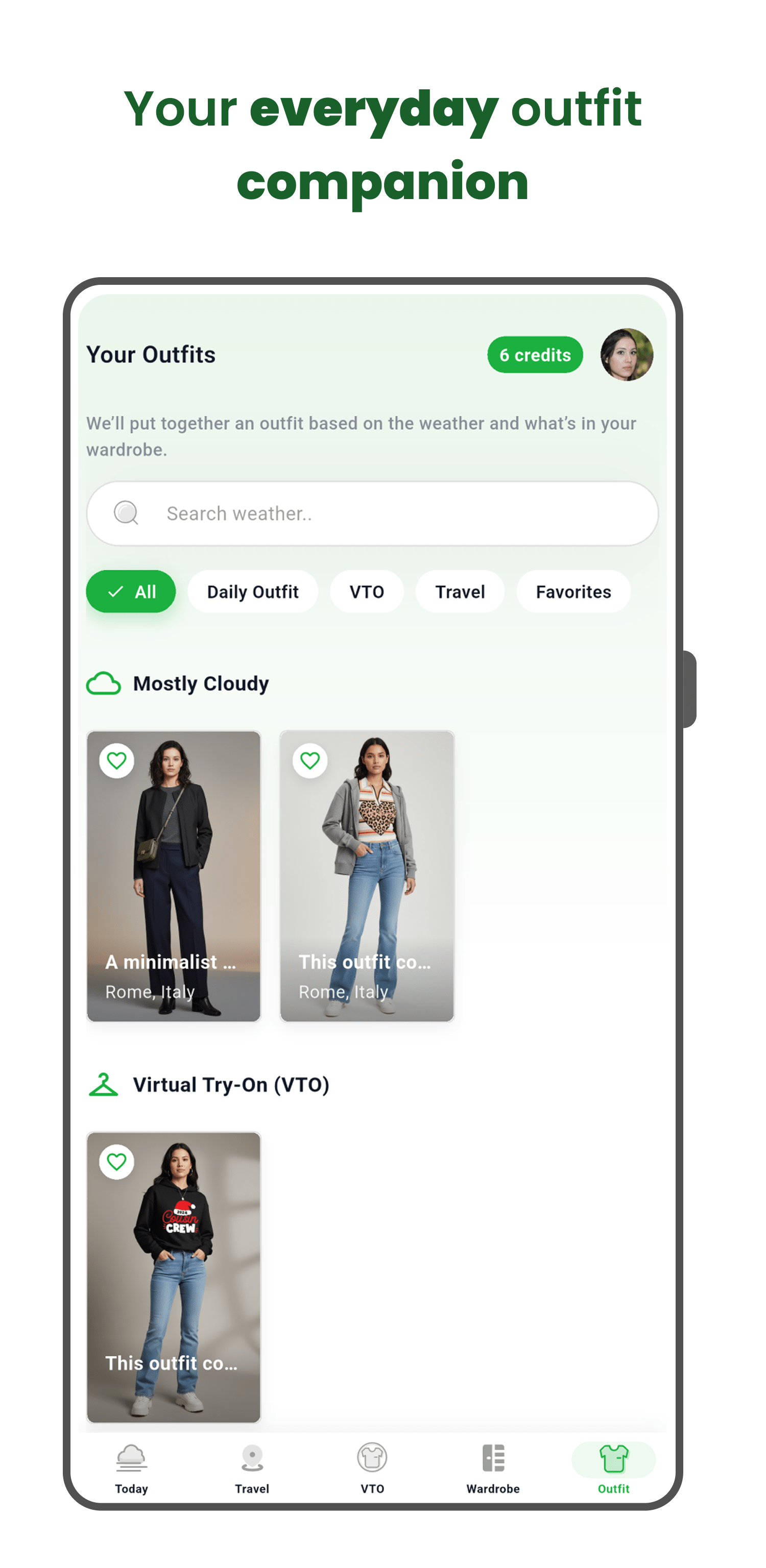 ForecastedFit gallery image