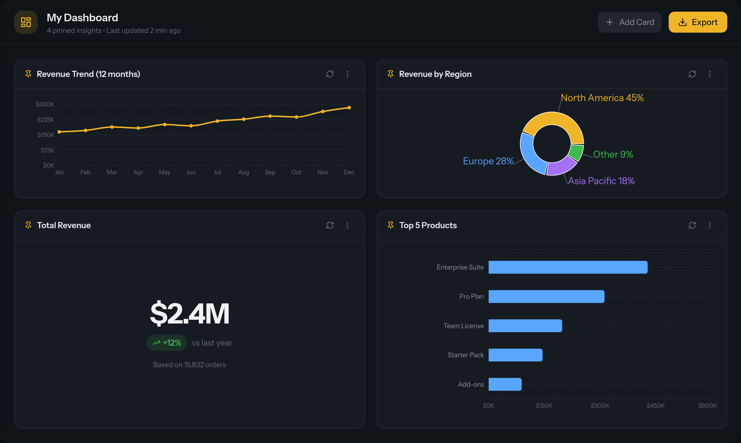 CSVLens gallery image