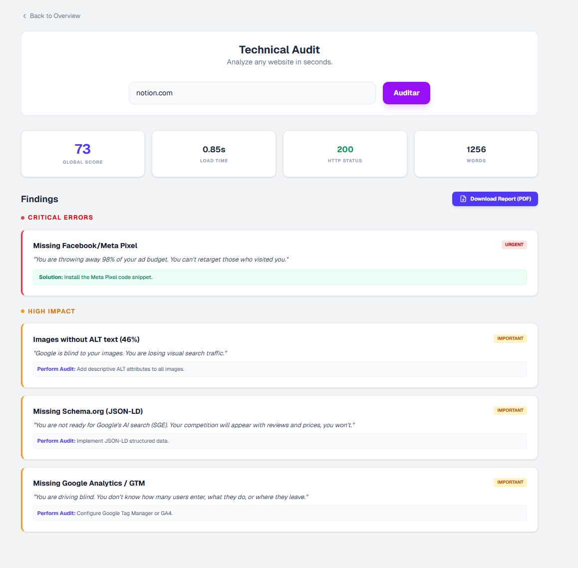 SignalDeal gallery image