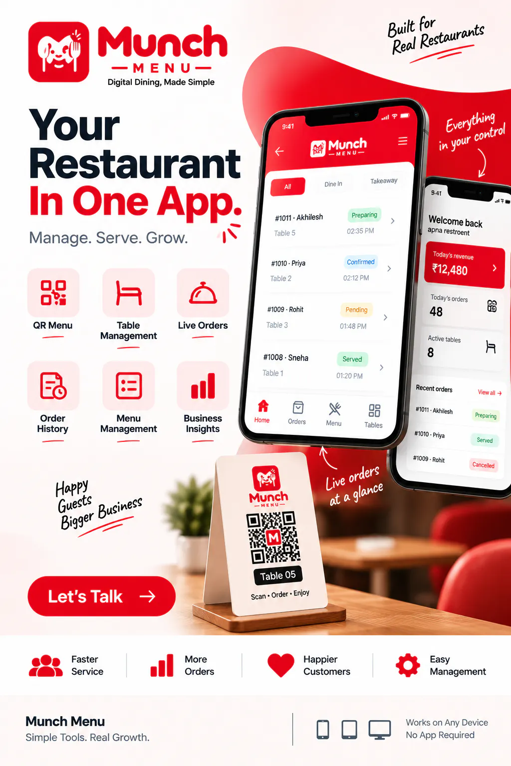 Munch Menu gallery image