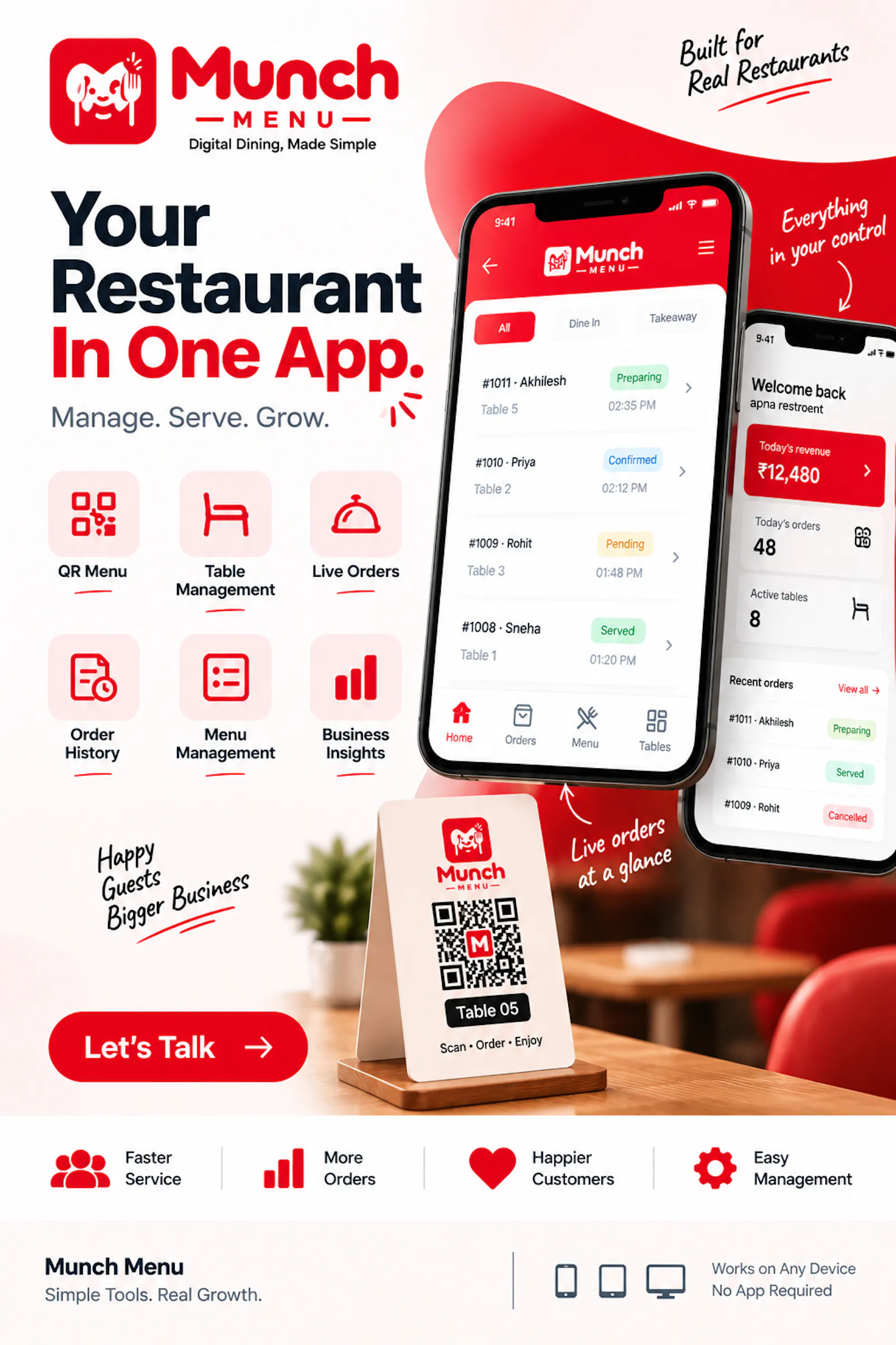 Munch Menu screenshot 2