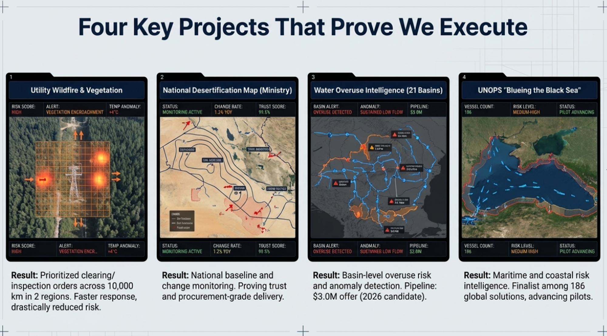 EOBSpace gallery image