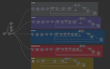 Corporate Automation Library gallery image