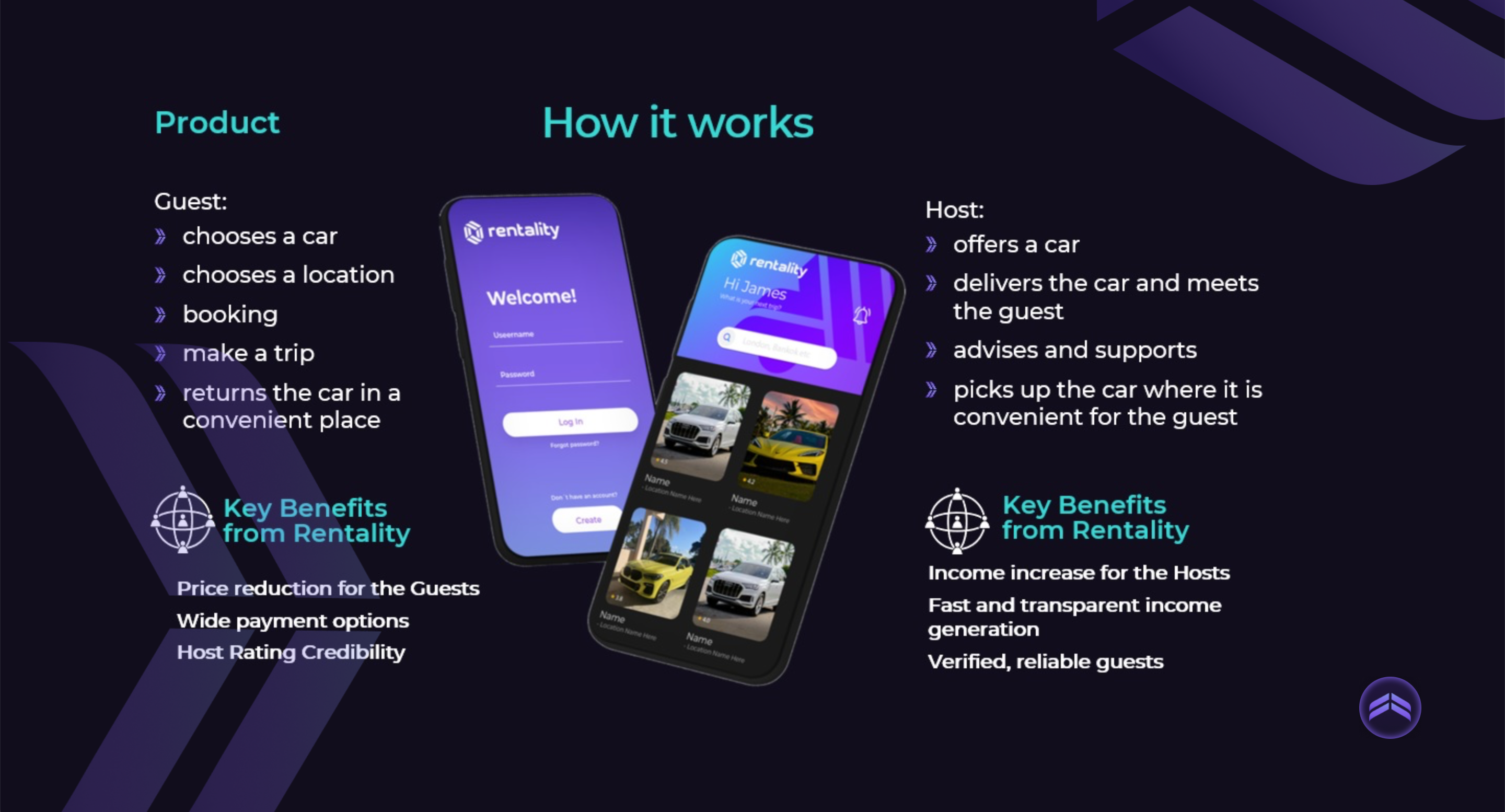 Rentality gallery image