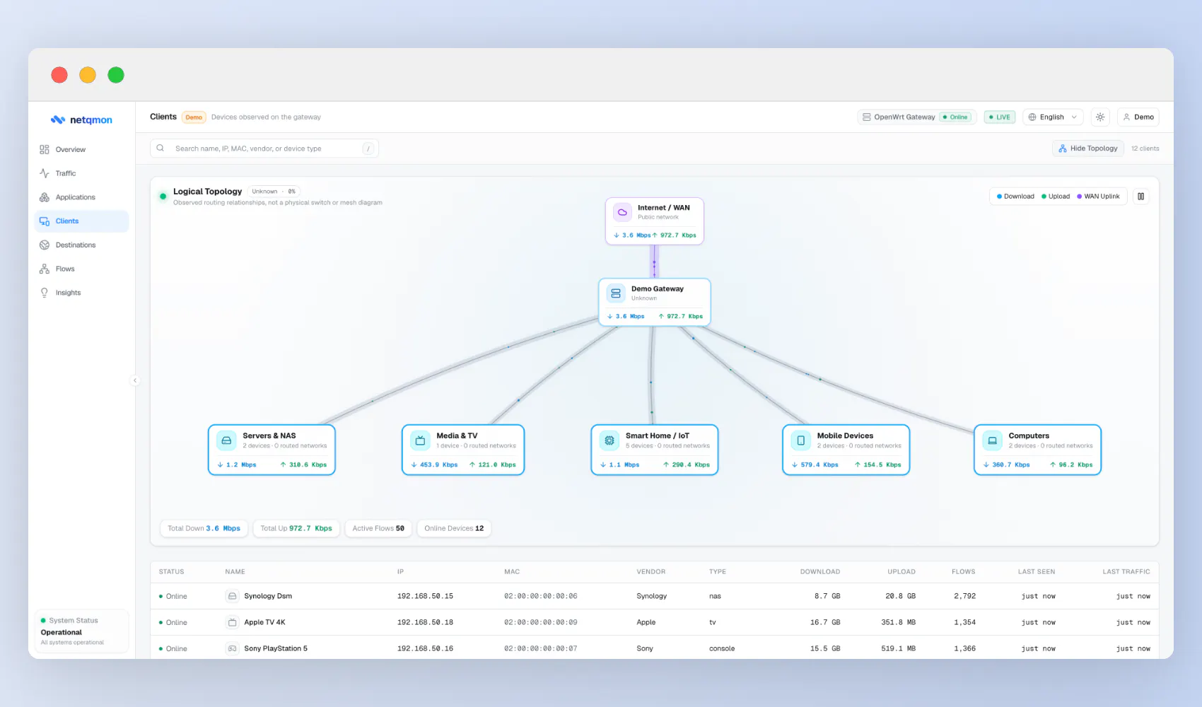 NetQMon gallery image