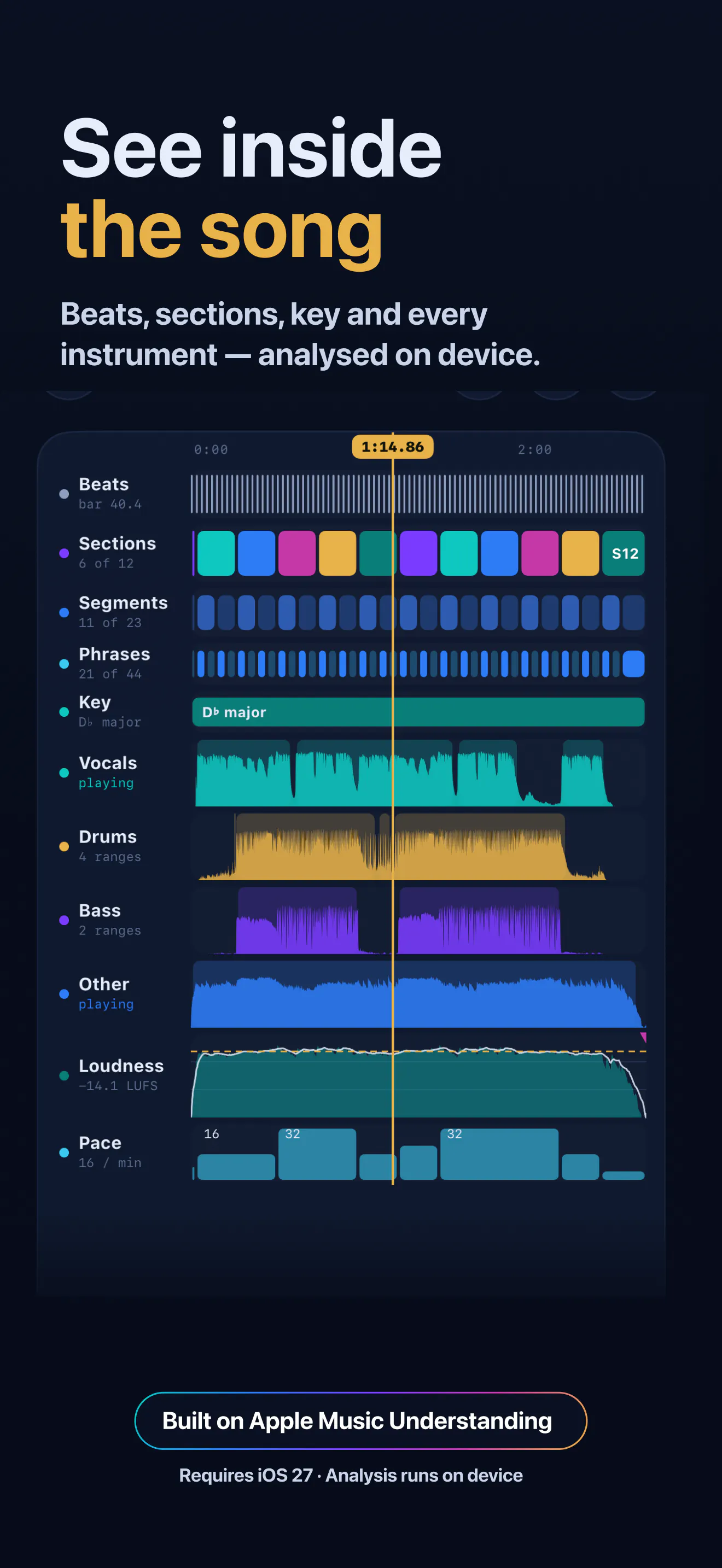 Song Practice AI gallery image