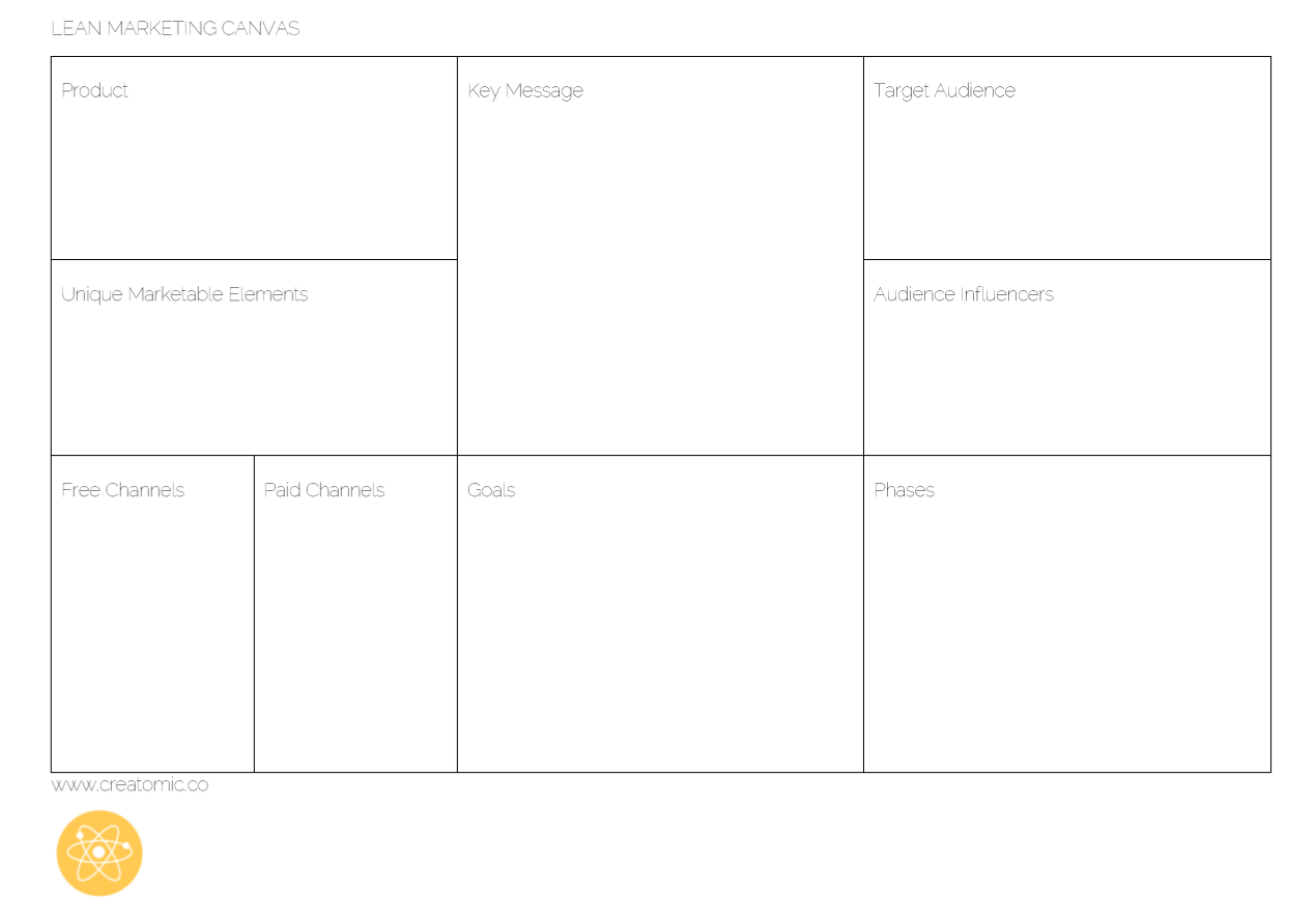 Lean Marketing Canvas