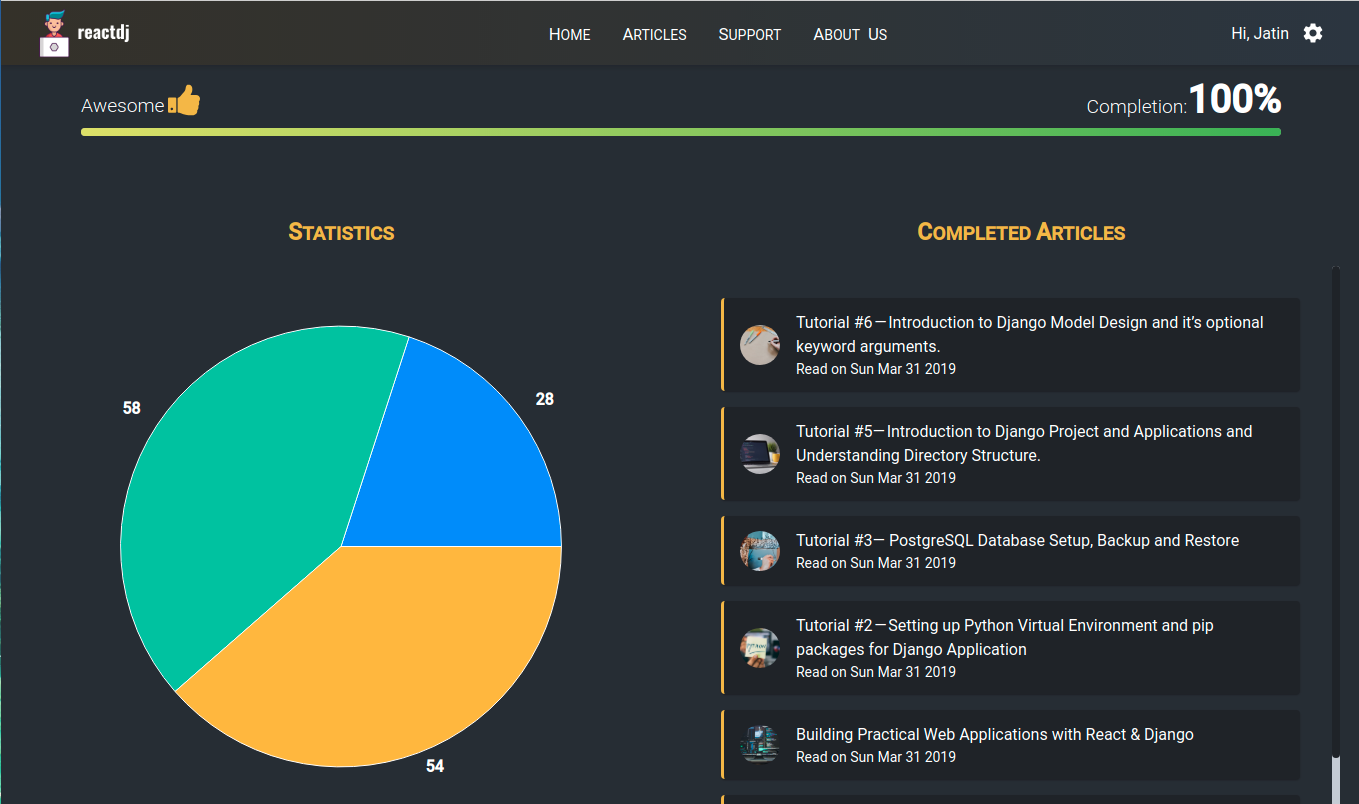 React DJ (Blog Management System) gallery image