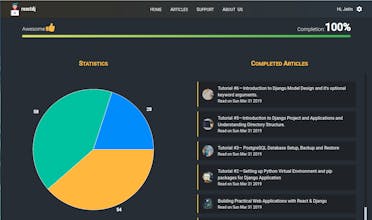 React DJ (Blog Management System) gallery image