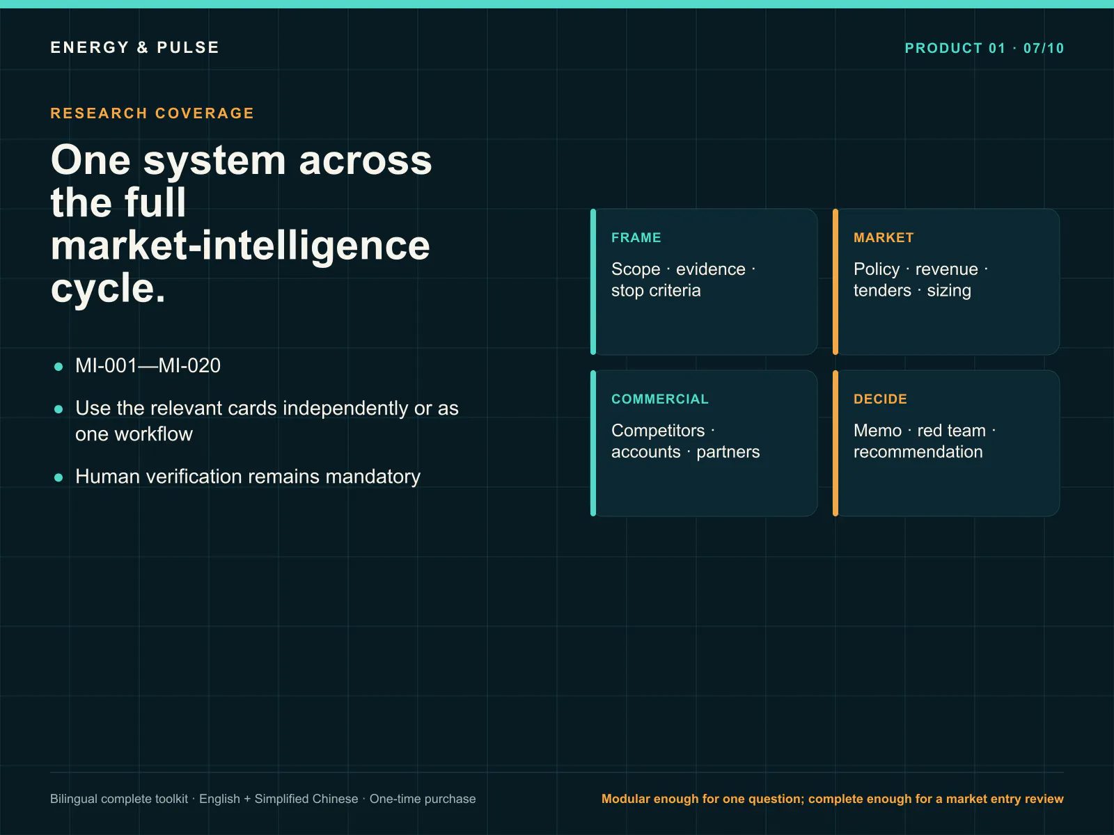 Energy & Pulse Market Intelligence gallery image