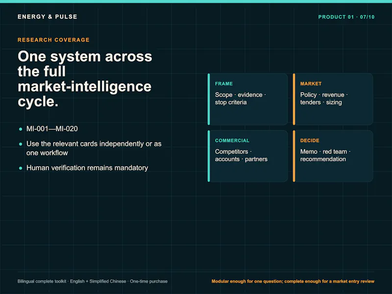 Energy & Pulse Market Intelligence screenshot 6