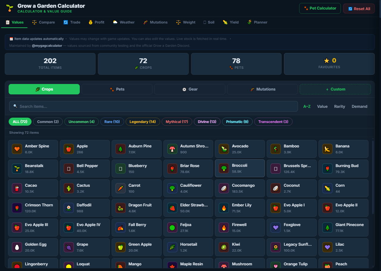 MyGaGCalculator gallery image