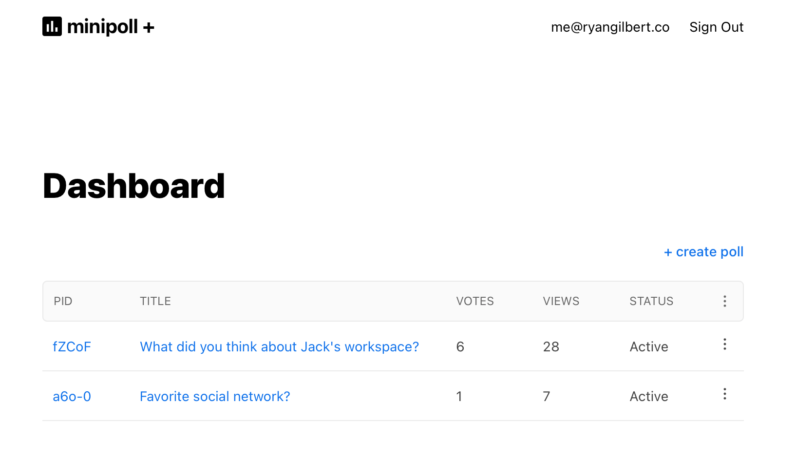 minipoll gallery image