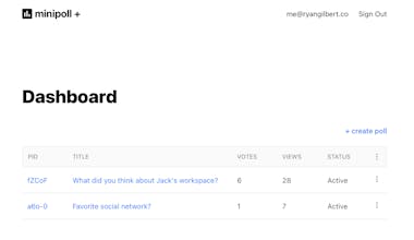 minipoll gallery image