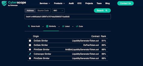 Cyberscan from Cyberscope.io gallery image