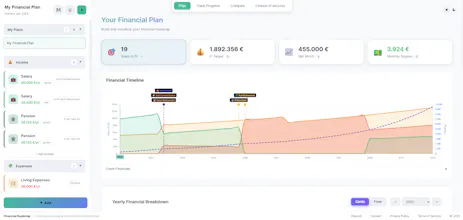 Financial Roadmap gallery image