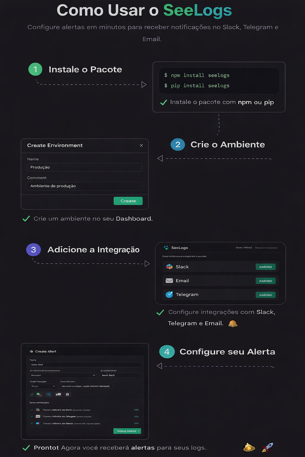 SeeLogs - Main product screenshot demonstrating key features and user interface