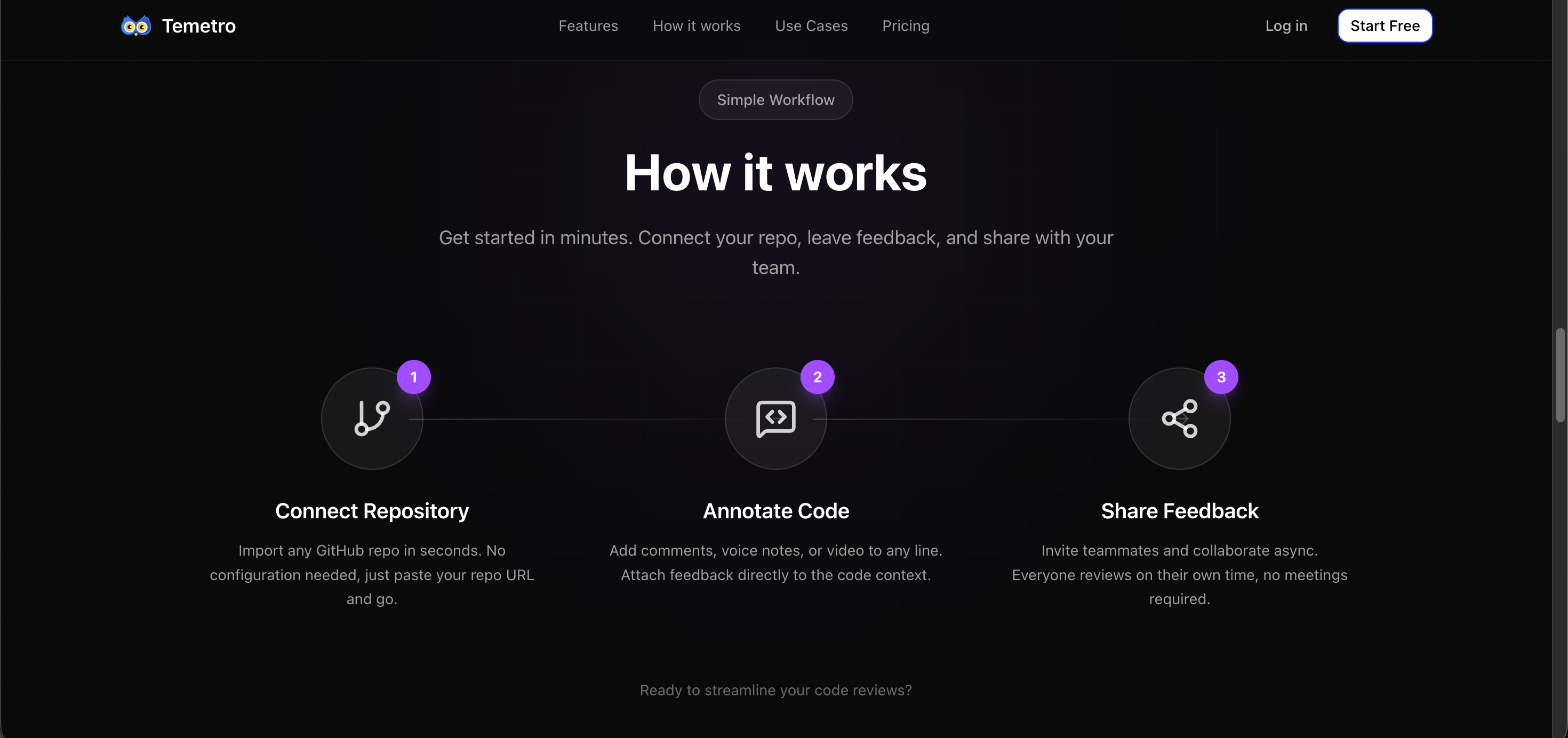 temetro - Screenshot 2 showing product features and functionality