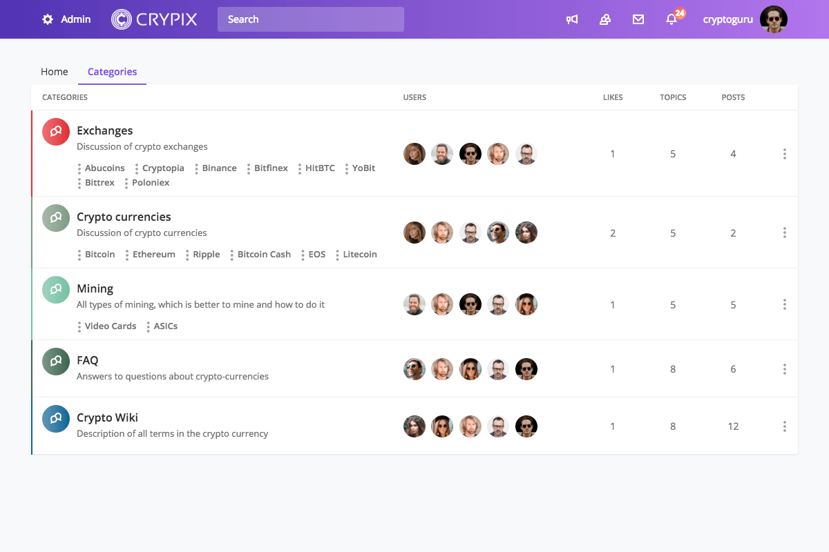 MyTalk gallery image