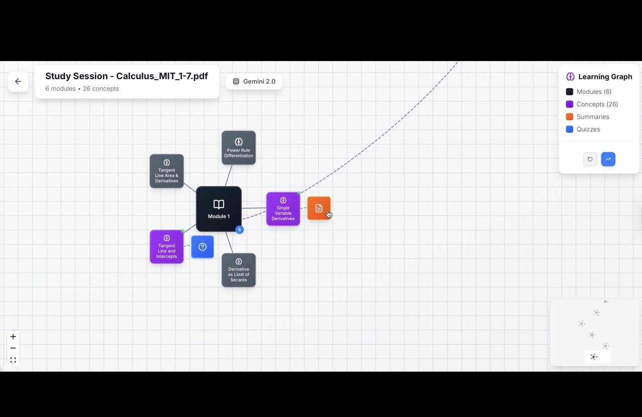 EduNexus - Main product screenshot demonstrating key features and user interface