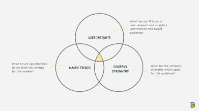 Product Buffs gallery image