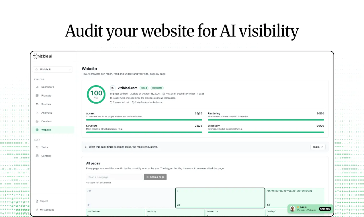 Vizible AI gallery image