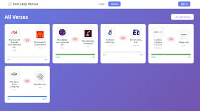 Versus Companies gallery image