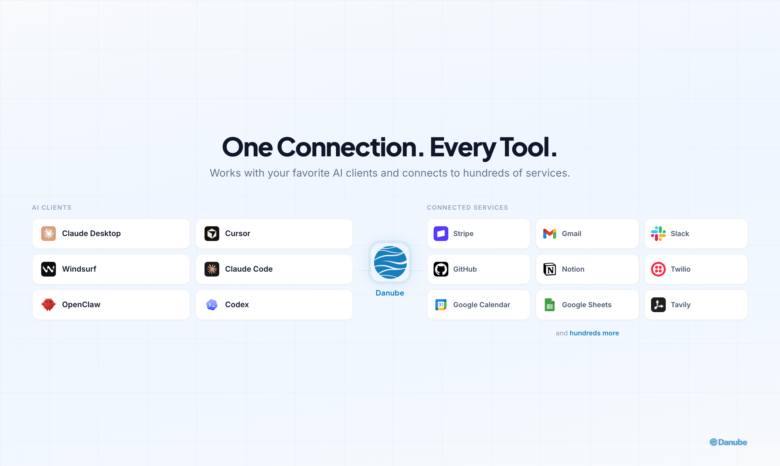 Danube gallery image