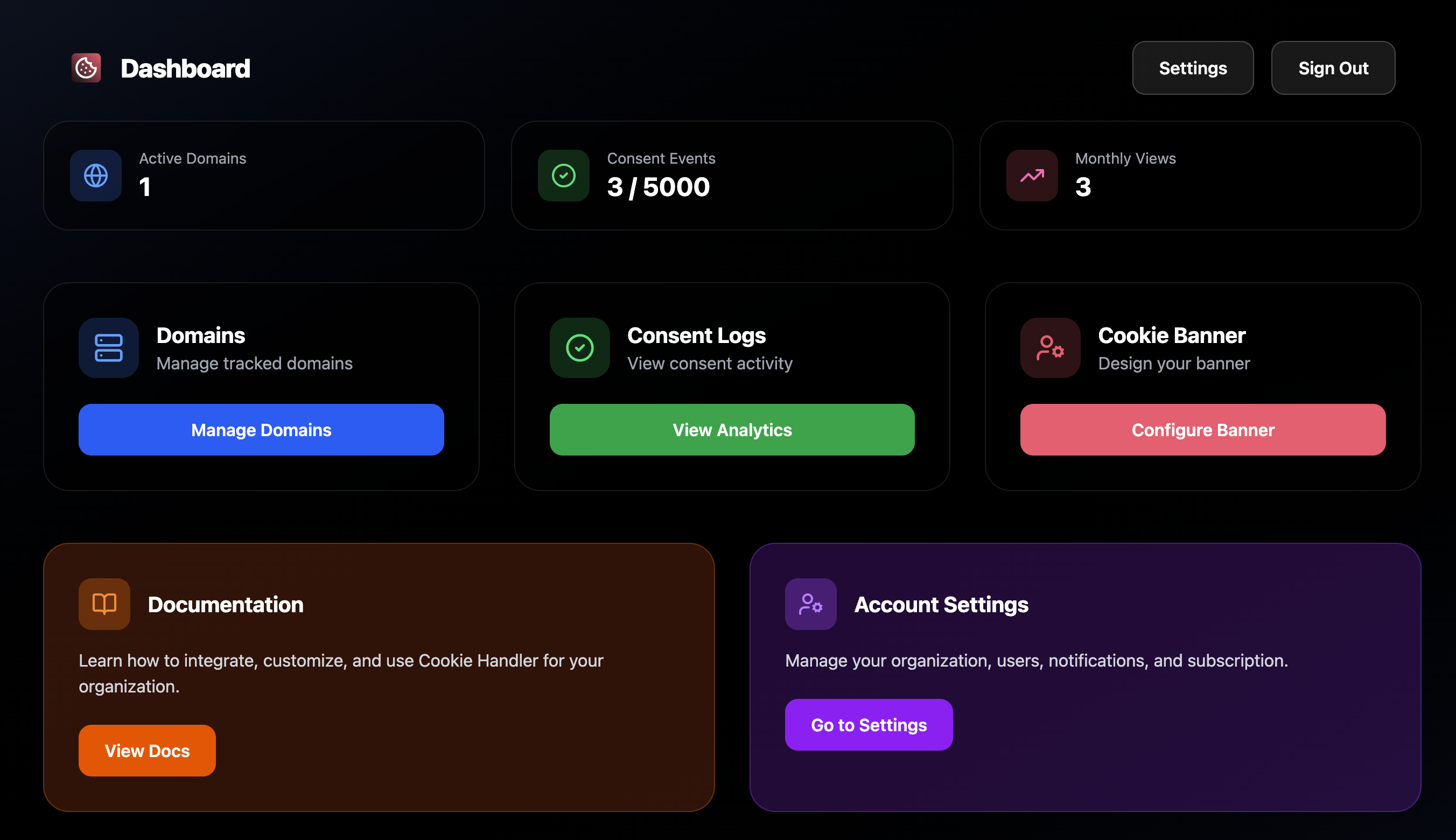 Обработчик печенья - Согласие cookie сделано простым.Соответствует до 2 минут.🍪 медиа 1