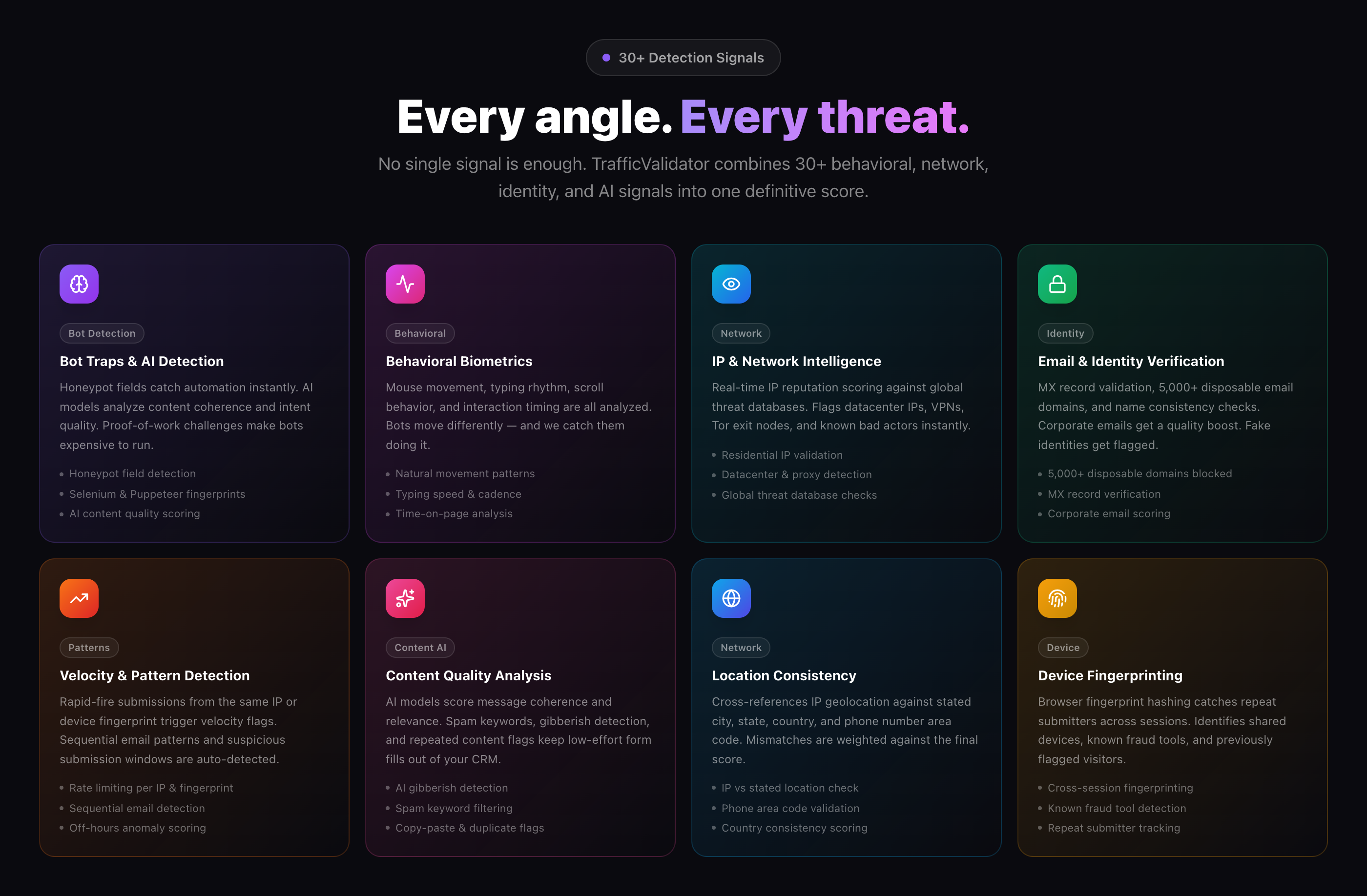 Traffic Validator gallery image