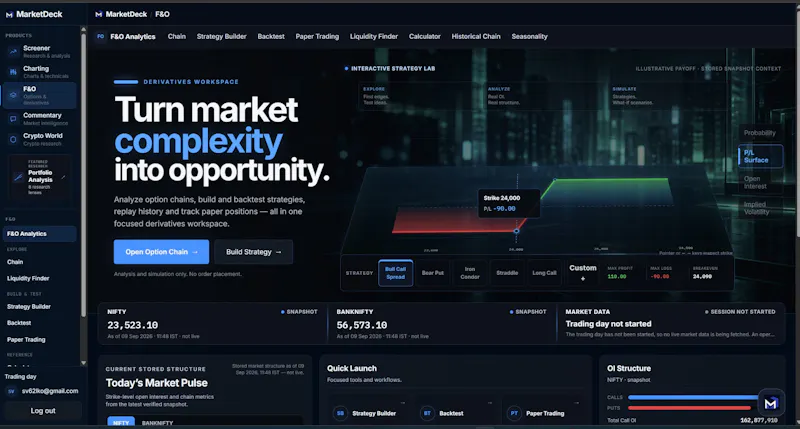 MarketDeck screenshot 5