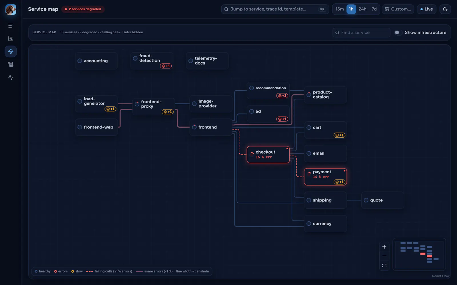 Tayga screenshot 6