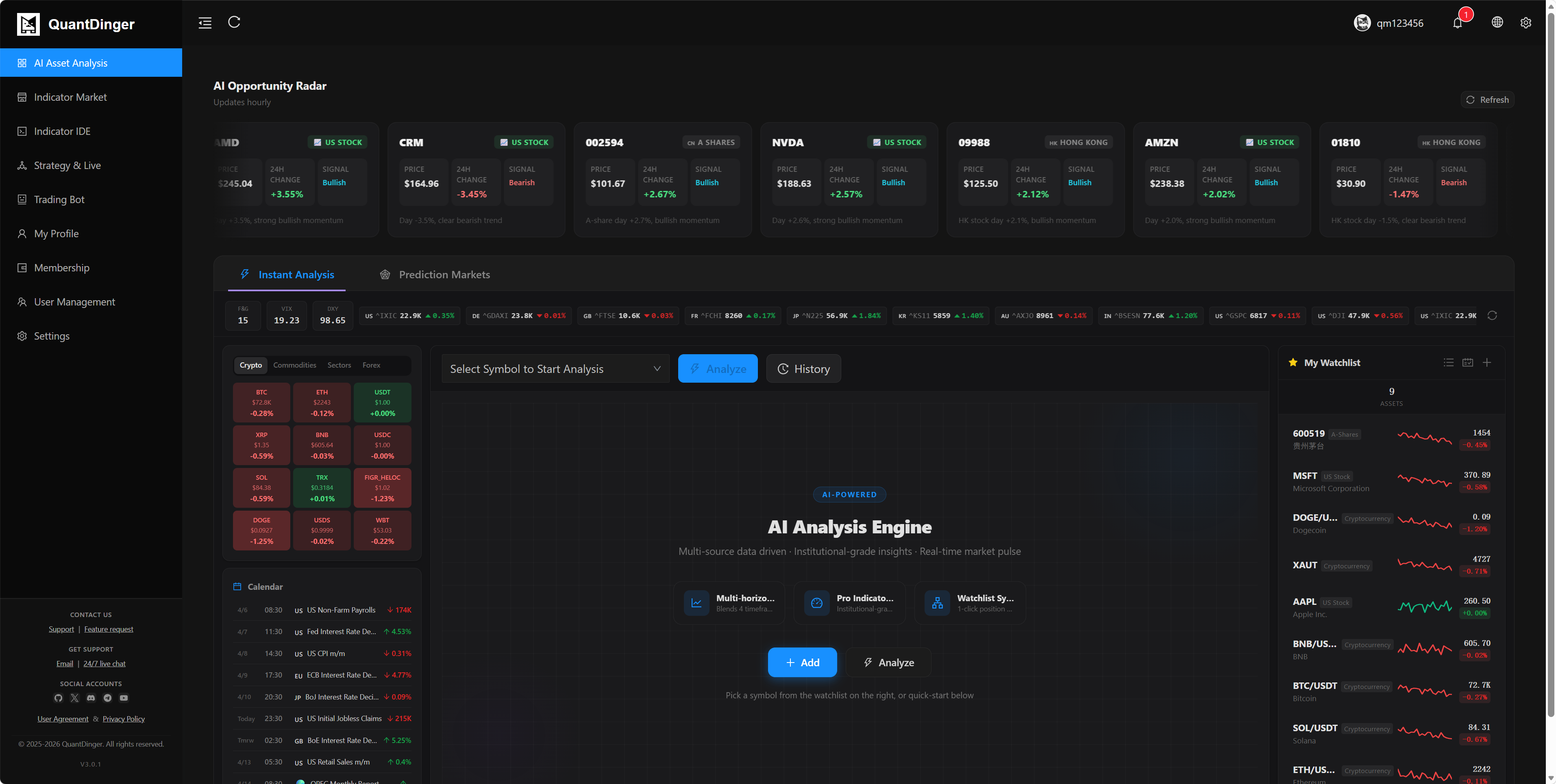 QuantDinger gallery image