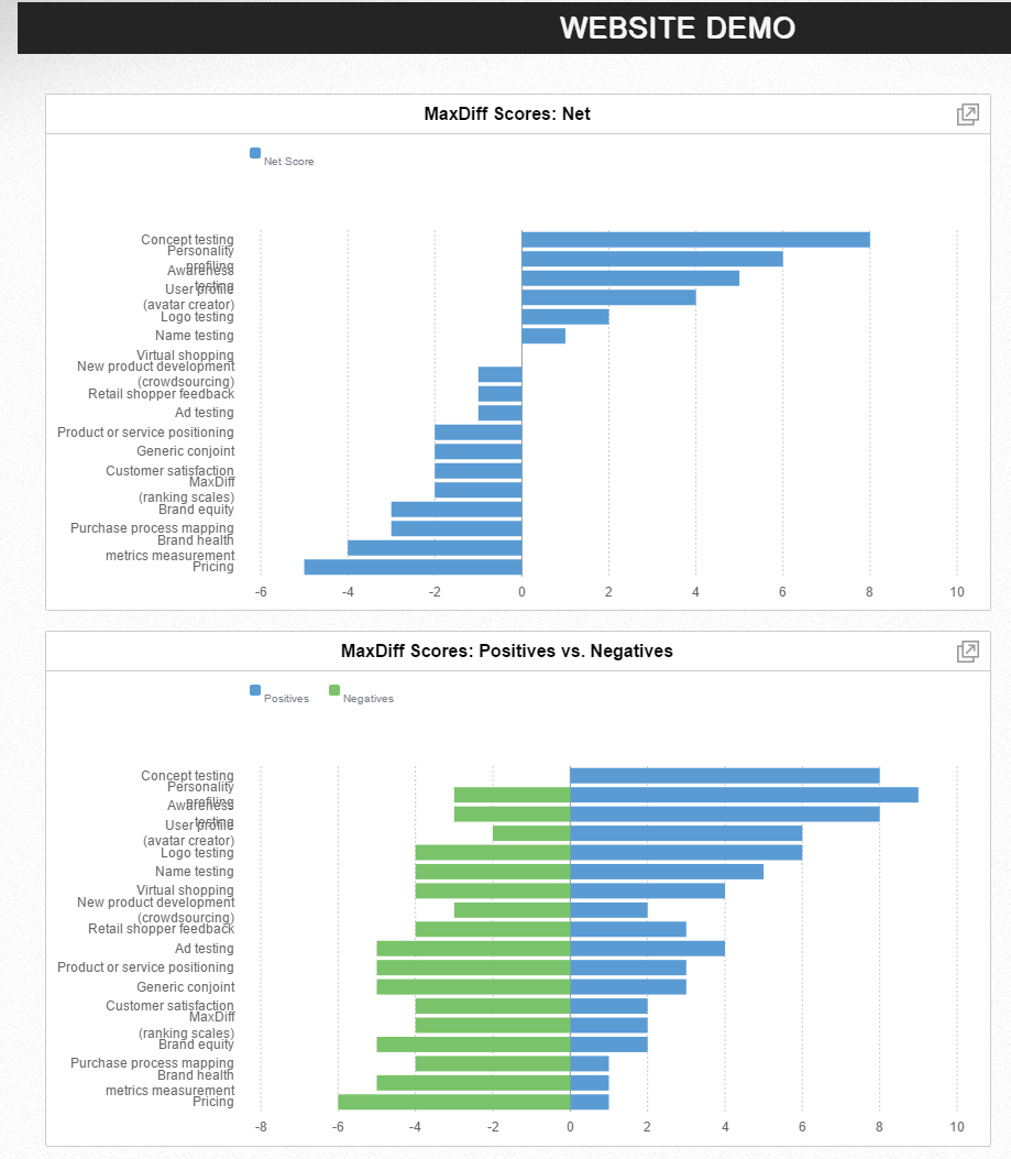 Datagame gallery image